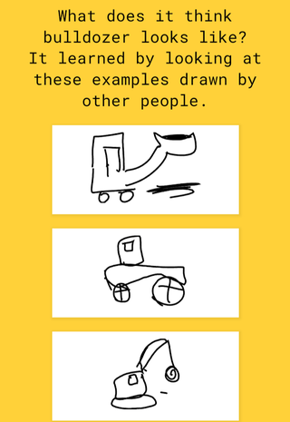 Illustration for article titled Let's all take a break from the horrible reality with a game of pictionary